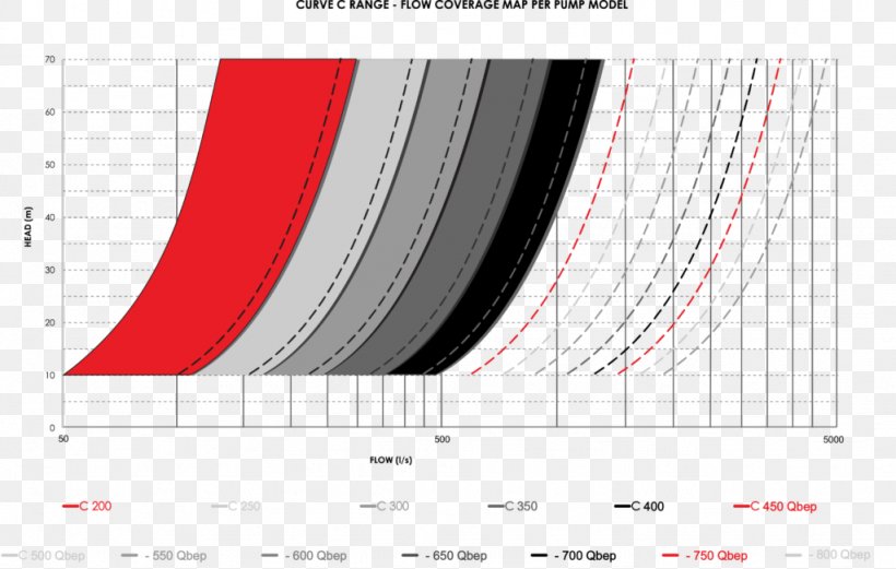 Slurry Pump Pump And Abrasion Head Office Copyright 2016, PNG, 1024x651px, Pump, All Rights Reserved, Area, Automotive Tire, Brand Download Free