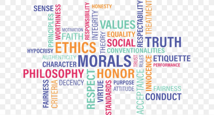 Culture Value Ethics Morality Behavior, PNG, 640x441px, Culture, Area, Axiology, Banner, Behavior Download Free