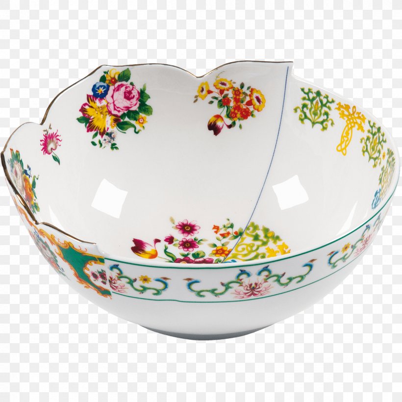 Plate Tableware Bowl Mug Saucer, PNG, 1200x1200px, Plate, Bone China, Bowl, Ceramic, Cup Download Free