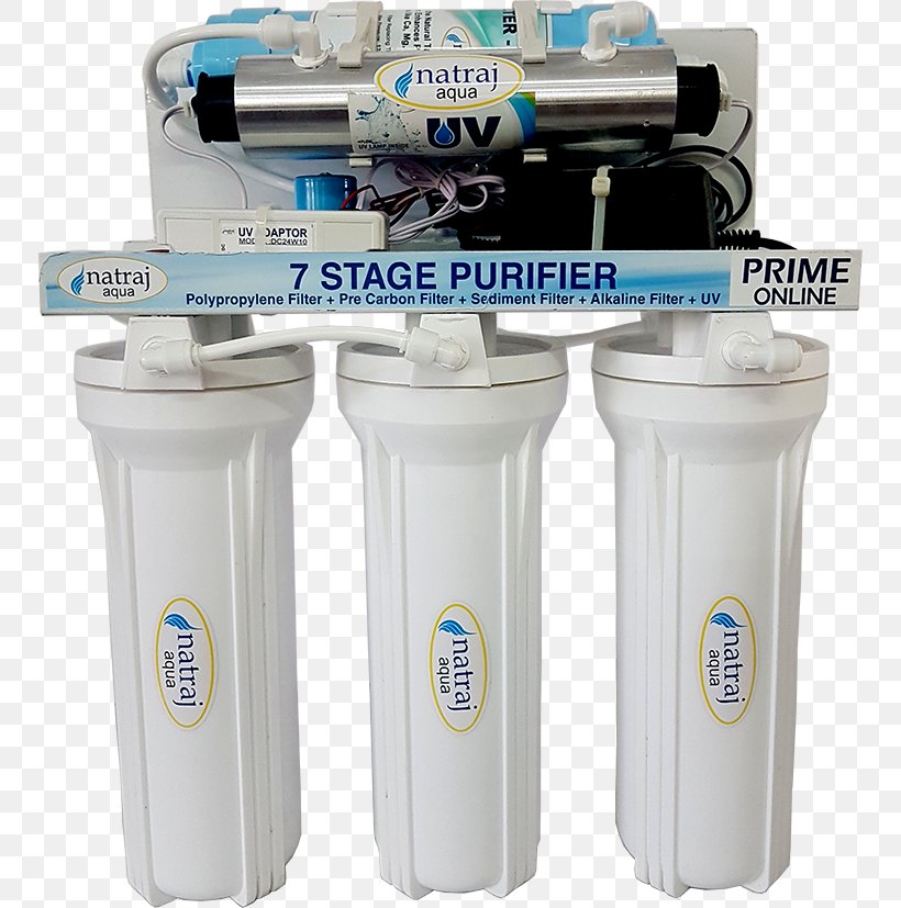 Water Filter Water Purification Reverse Osmosis Water Ionizer Drinking Water, PNG, 750x827px, Water Filter, Alkaline Diet, Carbon Filtering, Drinking, Drinking Water Download Free