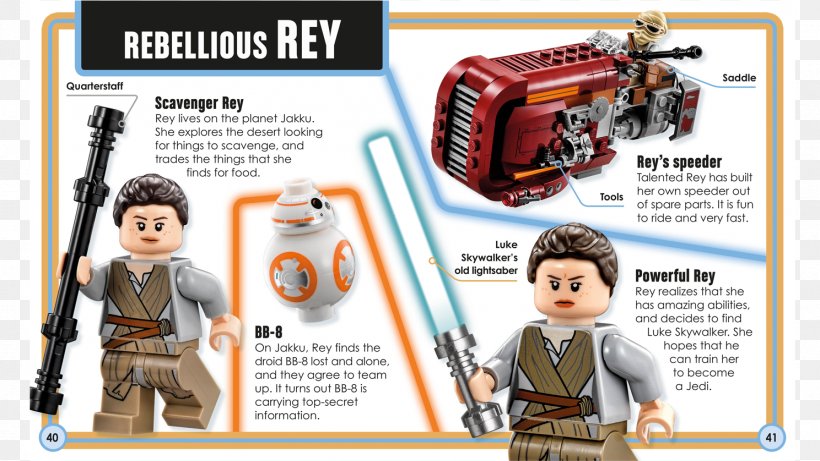 The Amazing Book Of LEGO Star Wars Amazon.com Rey Luke Skywalker, PNG, 1488x838px, Amazoncom, Action Figure, Book, Jedi, Lego Download Free