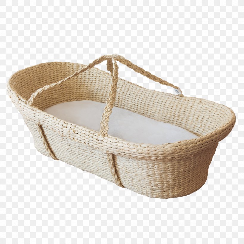 Bassinet Cots Mattress Protectors Basket, PNG, 1250x1250px, Bassinet, Baby Products, Basket, Bed, Bed Sheets Download Free