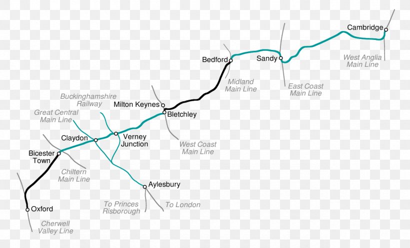 Varsity Line Rail Transport Cambridge Railway Station Oxford Bedford Railway Station, PNG, 1280x776px, Varsity Line, Area, Cambridge, Cambridge Line, Diagram Download Free
