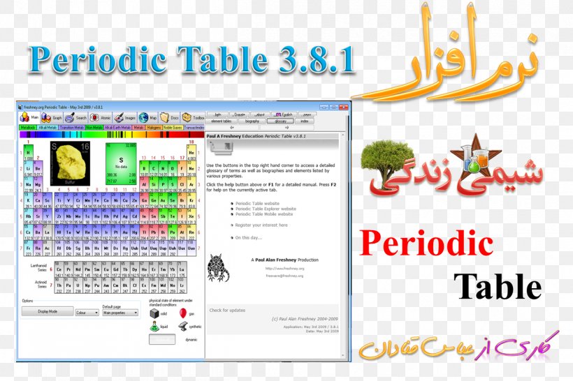 Web Page Online Advertising Periodic Table, PNG, 1251x834px, Web Page, Advertising, Area, Brand, Chemical Element Download Free