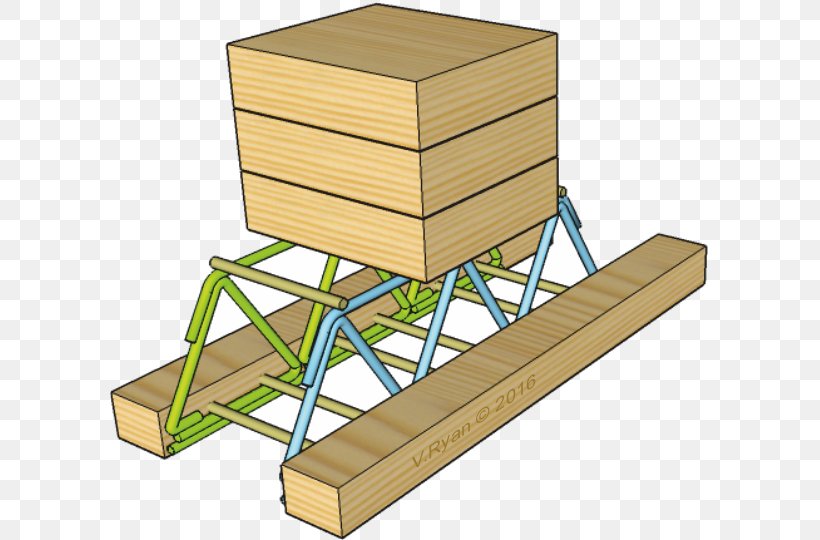 Bridge Straw Man Proposal Lumber, PNG, 600x540px, Bridge, Art, Box, Building, Drinking Straw Download Free