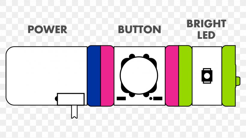 Electrical Switches Time Switch Timer Digital Electronics, PNG, 1430x804px, 555 Timer Ic, Electrical Switches, Area, Brand, Communication Download Free