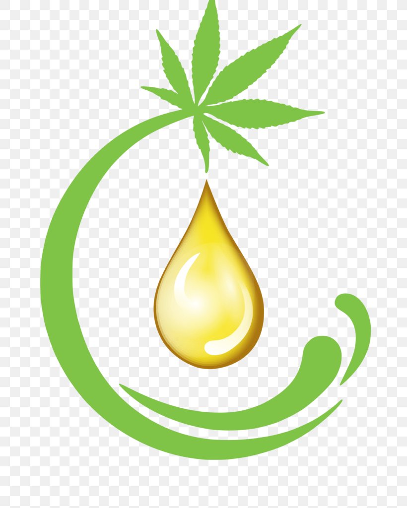 Cannabidiol Cannabis Tetrahydrocannabinol Hemp Sensi Seeds, PNG, 811x1024px, Cannabidiol, Bottle, Cannabis, Danish Krone, Denmark Download Free