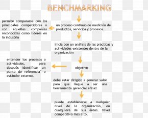 Line - Document Line Brand PNG