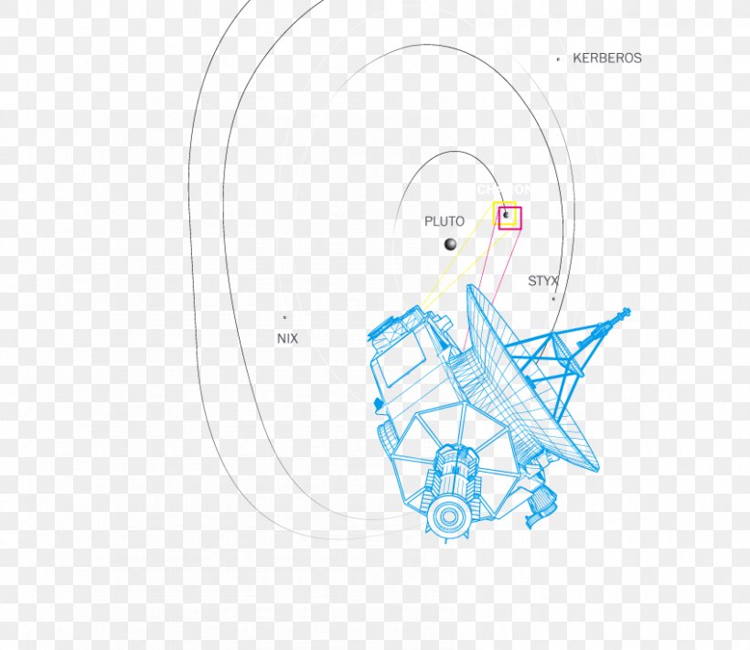 Graphic Design Diagram, PNG, 848x736px, Diagram, Brand, Gravity Assist, Infographic, Microsoft Azure Download Free