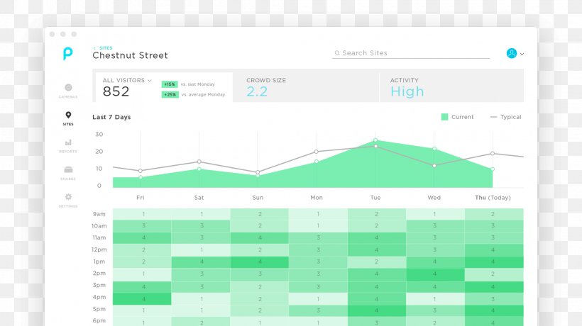 Screenshot Brand, PNG, 2080x1167px, Screenshot, Area, Brand, Diagram, Green Download Free