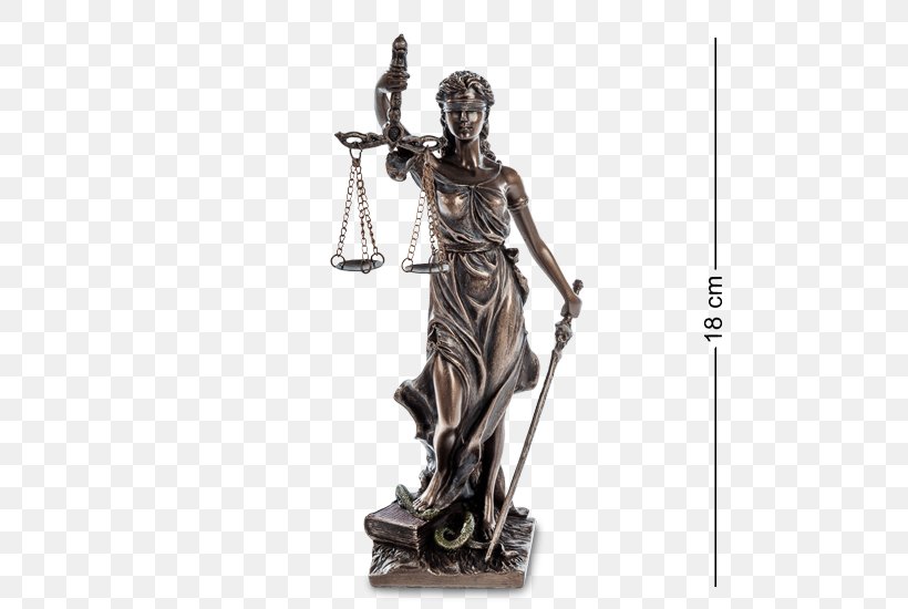 Themis Lady Justice Measuring Scales Goddess, PNG, 500x550px, Themis, Artikel, Bronze, Bronze Sculpture, Classical Sculpture Download Free
