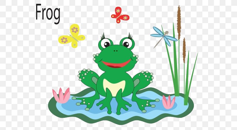 Drawing Royalty-free Illustration, PNG, 600x450px, Drawing, Amphibian, Can Stock Photo, Cartoon, Child Download Free