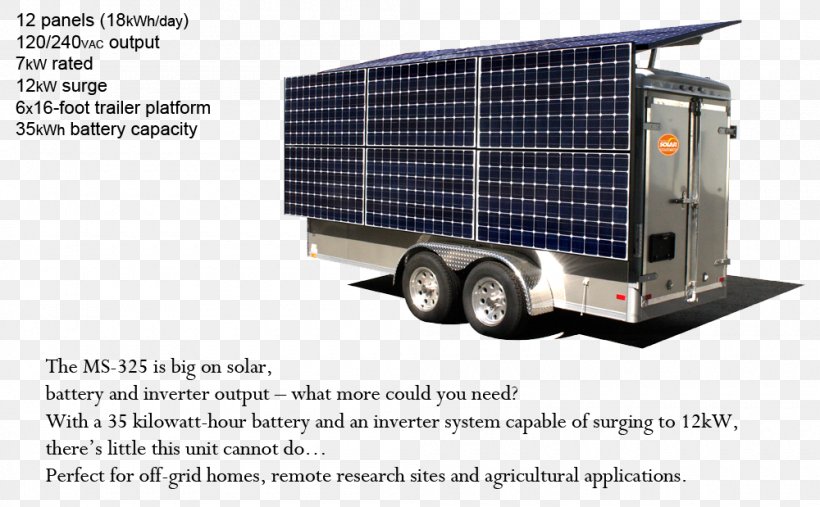Energy Solar Power Electricity Electric Power System Photovoltaic System, PNG, 1000x619px, Energy, Automotive Exterior, Cargo, Diesel Generator, Electric Generator Download Free