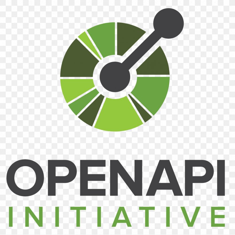 OpenAPI Specification Application Programming Interface Open API Web API Representational State Transfer, PNG, 1080x1082px, Openapi Specification, Application Programming Interface, Area, Brand, Data Download Free