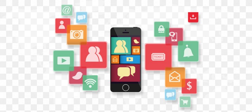 Smartphone Mobile App Development Web Development, PNG, 1280x571px, Smartphone, Android, Brand, Communication, Communication Device Download Free