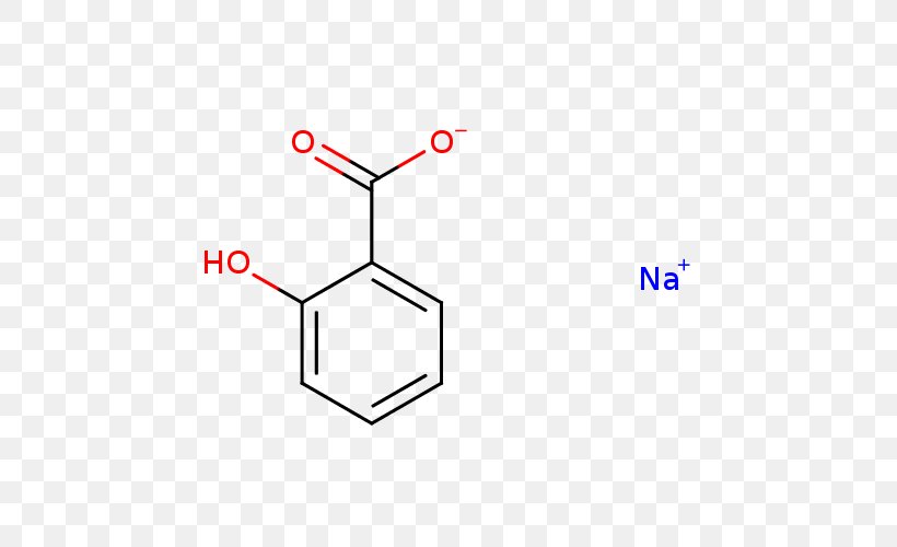 International Chemical Identifier Chemical Compound Chemistry Chemical Substance Amine, PNG, 500x500px, International Chemical Identifier, Amide, Amine, Area, Benzamide Download Free