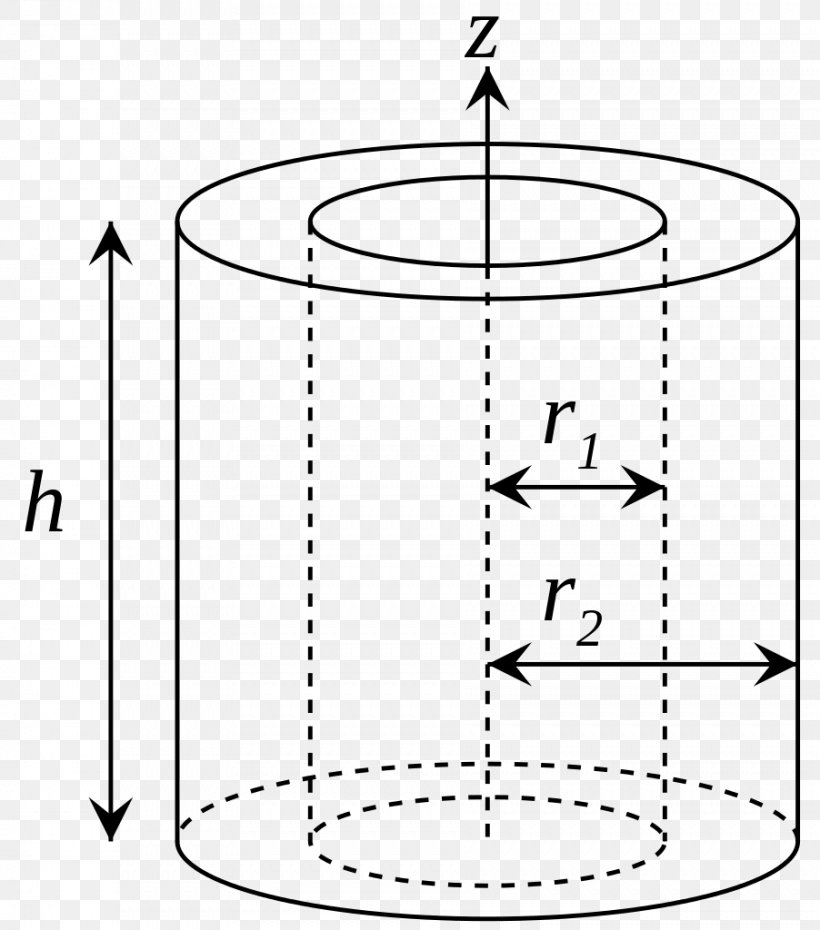 Moment Of Inertia Cylinder Rotation Around A Fixed Axis, PNG, 902x1024px, Moment Of Inertia, Acceleration, Angular Acceleration, Area, Black And White Download Free