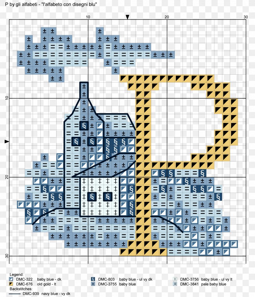 Cross-stitch Line Point Pattern, PNG, 2213x2579px, Crossstitch, Area, Art, Craft, Cross Stitch Download Free