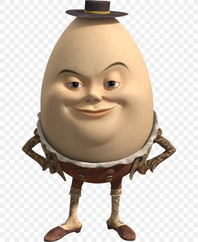 Humpty Dumpty Through The Looking-Glass, And What Alice Found There Alice's Adventures In Wonderland All The King's Men United States, PNG, 638x1000px, Humpty Dumpty, Alice S Adventures In Wonderland, Character, English, Facial Hair Download Free
