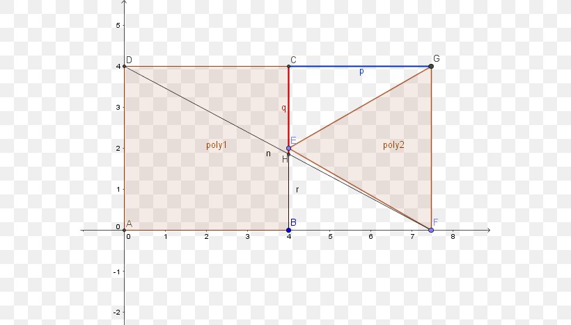 Triangle Point Diagram, PNG, 589x468px, Triangle, Area, Diagram, Elevation, Plot Download Free