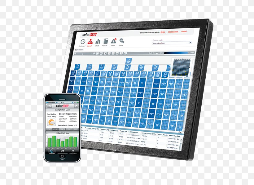 SolarEdge Power Optimizer Solar Inverter Solar Power Solar Panels, PNG, 700x600px, Solaredge, Communication, Display Device, Electronics, Energy Download Free