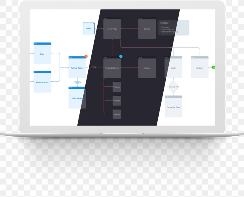 Sitemaps Site Map Flowchart Diagram, PNG, 1200x970px, Sitemaps, Brand, Computer Software, Diagram, Electrical Wires Cable Download Free