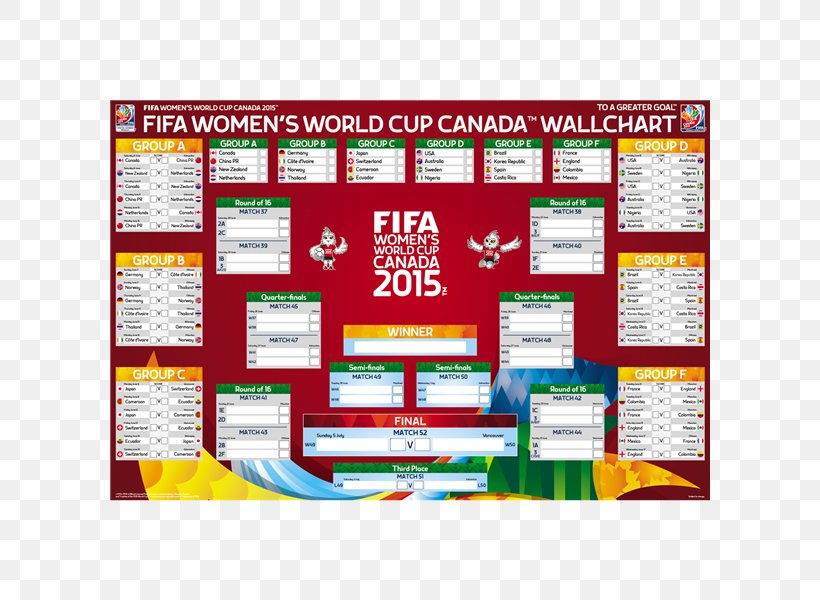 2015 FIFA Women's World Cup 2018 World Cup 2014 FIFA World Cup Canada Women's National Soccer Team Rugby World Cup, PNG, 600x600px, 2014 Fifa World Cup, 2018 World Cup, Area, Display Board, Fifa Download Free