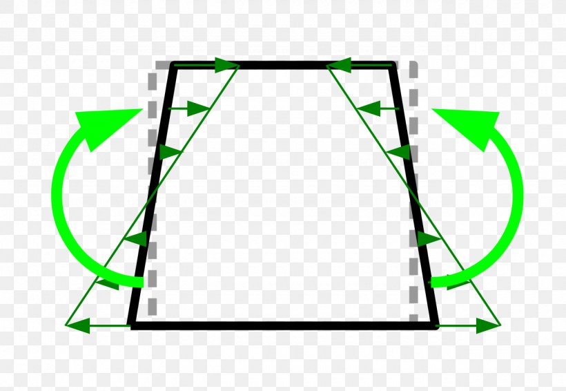 Bending Moment Shear Force Cross Section, PNG, 1280x885px, Bending Moment, Area, Beam, Bending, Cross Section Download Free