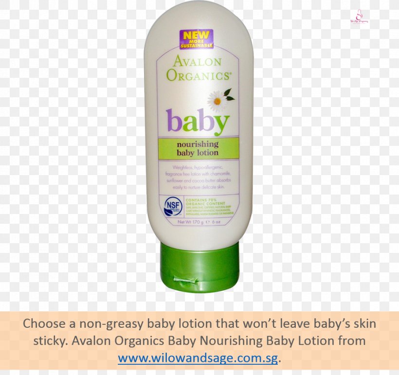 Avalon Organics Baby Voedende Babylotion Infant Moisturizer Flavor, PNG, 928x873px, Lotion, Cream, Flavor, Herb, Herbal Download Free