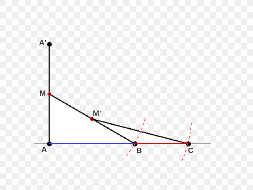 Line Point Angle, PNG, 1058x794px, Point, Area, Diagram, Parallel, Sky Download Free