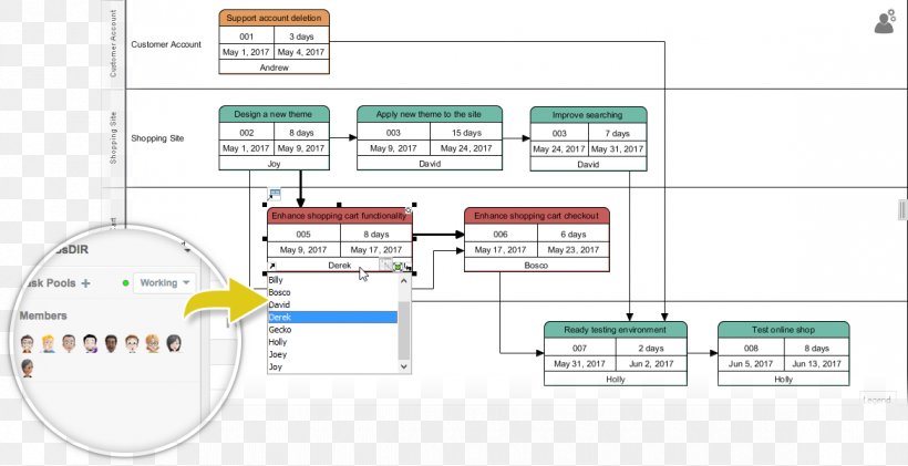 Line Technology Angle, PNG, 1170x601px, Technology, Area, Diagram, Text Download Free