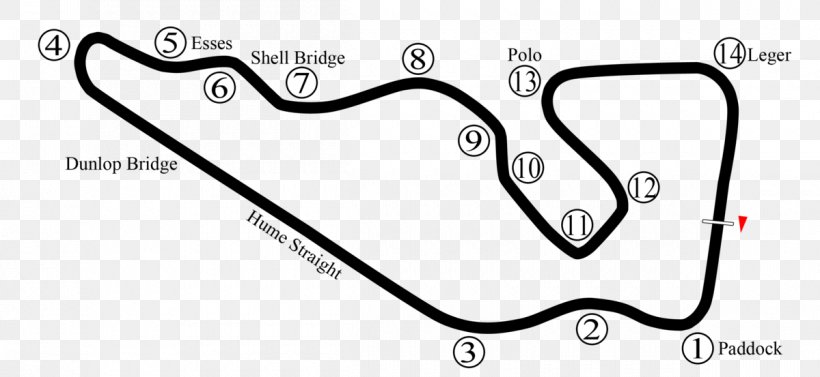 Warwick Farm 1971 Australian Grand Prix Auto Racing Motorsport, PNG, 1200x553px, Warwick Farm, Area, Australia, Australian Grand Prix, Auto Part Download Free