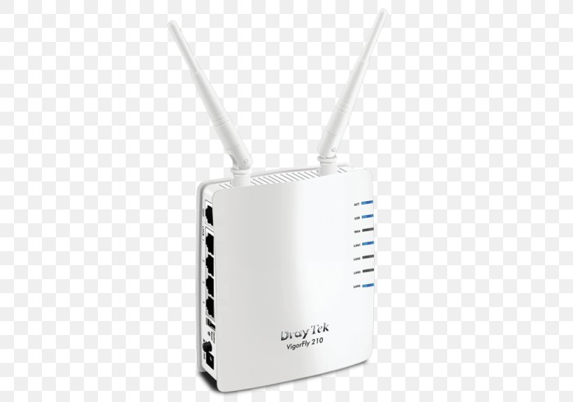 DrayTek Wireless Access Points Wi-Fi Router, PNG, 1024x720px, Draytek, Computer Network, Dsl Modem, Ieee 80211, Ieee 80211n2009 Download Free