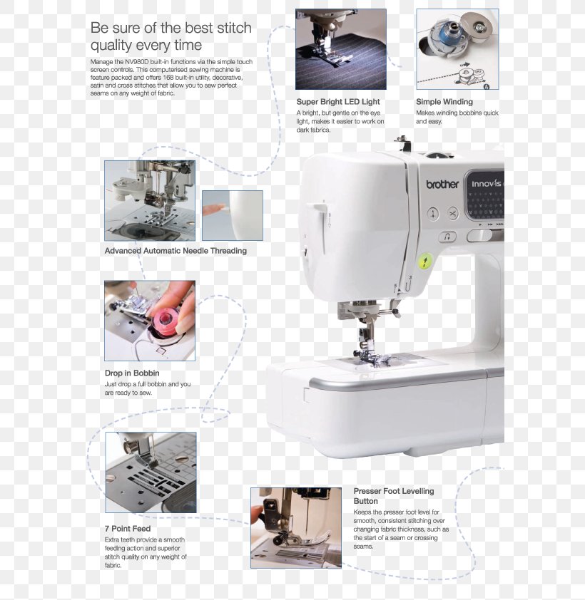Machine Embroidery Sewing Machines Brother Industries, PNG, 595x842px, Machine Embroidery, Bobbin, Brother Industries, Crochet, Embroidery Download Free