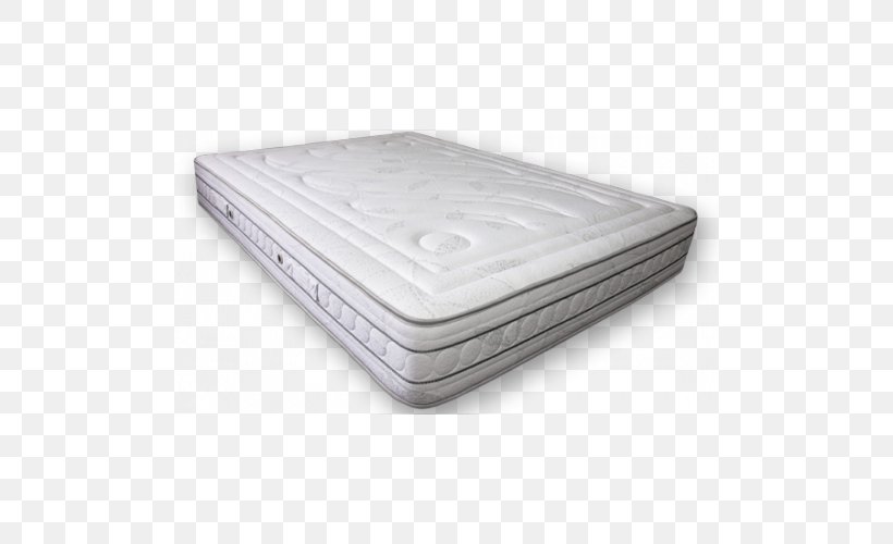 Mattress Bed Frame Material, PNG, 500x500px, Mattress, Bed, Bed Frame, Furniture, Material Download Free