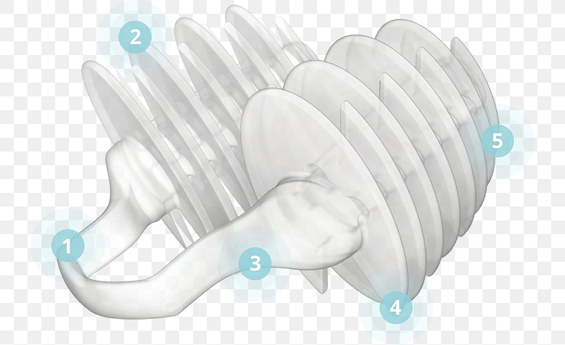 Nose Dental Spar AS Breathing, PNG, 732x501px, Nose, Breathing, Plastic, White Download Free