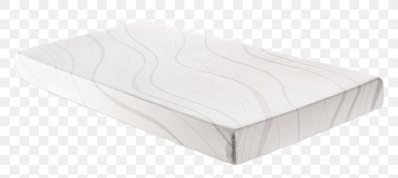 Mattress Bed Frame Material, PNG, 768x367px, Mattress, Bed, Bed Frame, Furniture, Material Download Free