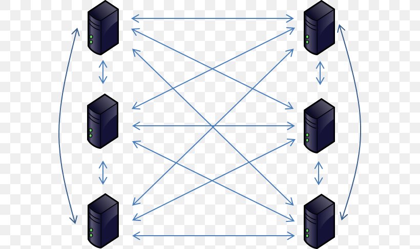 Computer Network Protocol Specification And Testing Software Testing Information Computer Software, PNG, 591x487px, Computer Network, Communication, Communication Protocol, Computer Hardware, Computer Software Download Free