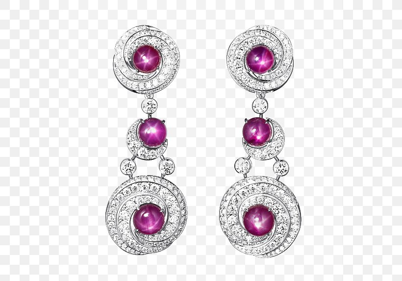Ruby Earring Gemstone Jewellery, PNG, 576x573px, Ruby, Asterism, Body Jewelry, Cabochon, Cartier Download Free