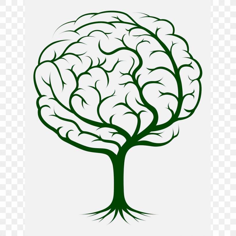 Brain Tree Clip Art, PNG, 1000x1000px, Brain, Artwork, Branch, Concept, Drawing Download Free