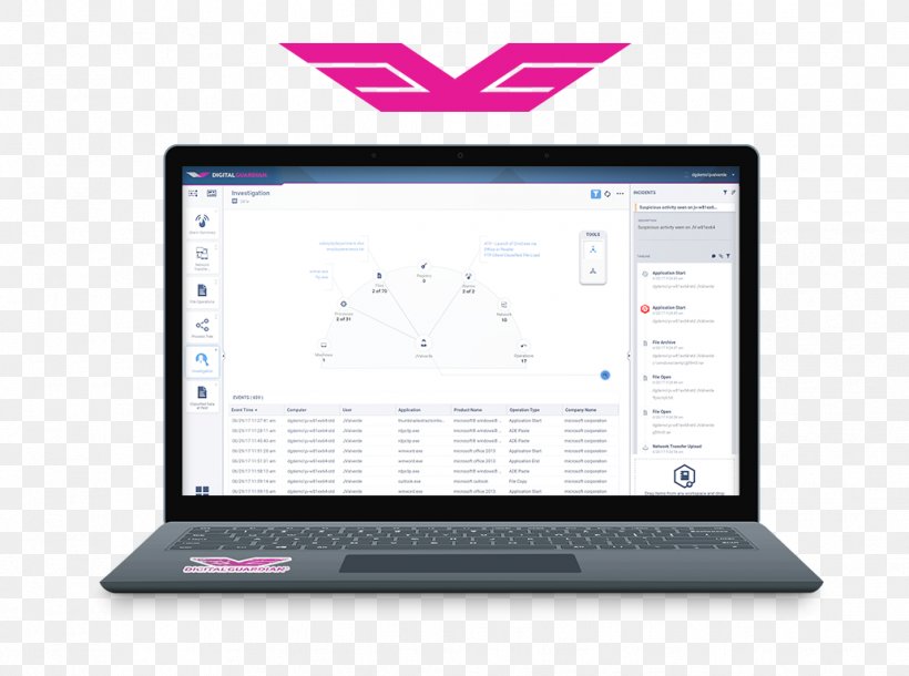 Computer Software Digital Guardian Data Loss Prevention Software Laptop, PNG, 1032x768px, Computer Software, Brand, Communication, Computer Monitor, Computer Network Download Free