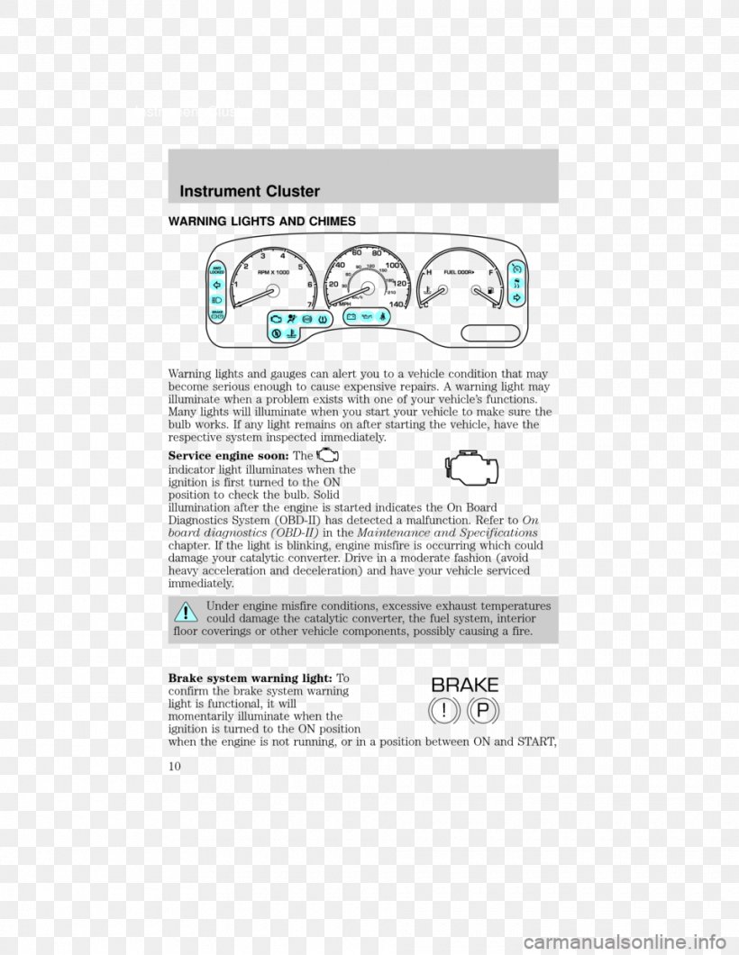 2004 Lincoln Aviator Owner's Manual Brand 0, PNG, 960x1242px, 2004, Lincoln, Area, Brand, Lincoln Aviator Download Free