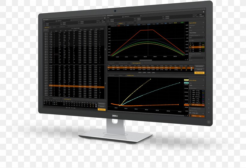 Foreign Exchange Market MetaTrader 4 Electronic Trading Platform, PNG, 1350x925px, Foreign Exchange Market, Binary Option, Day Trading, Display Device, Electronic Instrument Download Free