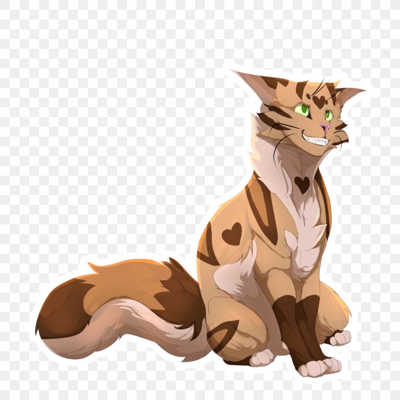 Whiskers Kitten Cat Dog Canidae, PNG, 1024x1024px, Whiskers, Canidae, Carnivoran, Cartoon, Cat Download Free