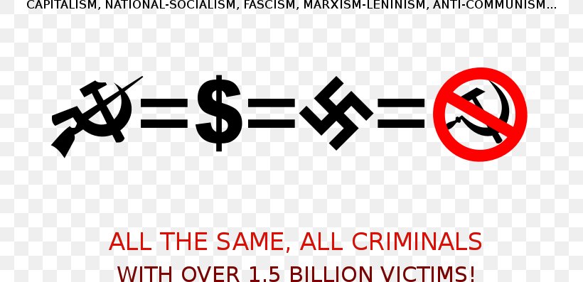 Anti-fascism Anti-communism Capitalism, PNG, 744x397px, Fascism, Anticommunism, Antifascism, Area, Brand Download Free
