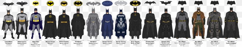 Batman Robin Batsuit Film, PNG, 16920x3313px, Batman, Batman Begins, Batman Beyond, Batman Forever, Batman Returns Download Free
