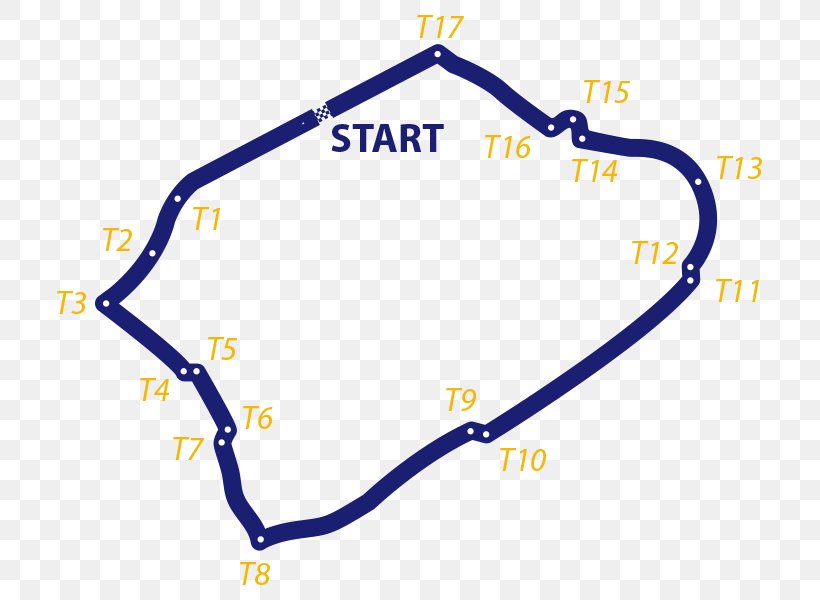 London EPrix Formula E Fédération Internationale De L'Automobile Visa, PNG, 705x600px, Formula E, Area, Diagram, Europe, Formula Racing Download Free