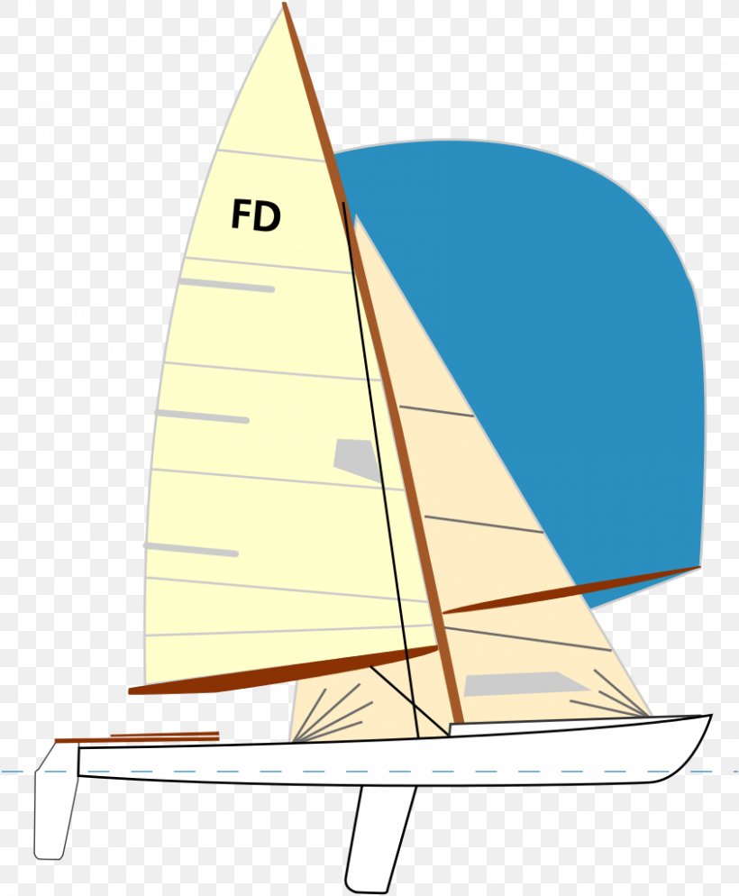 Dinghy Sailing Flying Dutchman Finn, PNG, 844x1024px, Sail, Boat, Bootsklasse, Cat Ketch, Cone Download Free