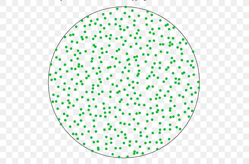 Smallest-circle Problem Point Uniform Distribution Probability Distribution, PNG, 530x540px, Point, Area, Dimension, Geometry, Green Download Free