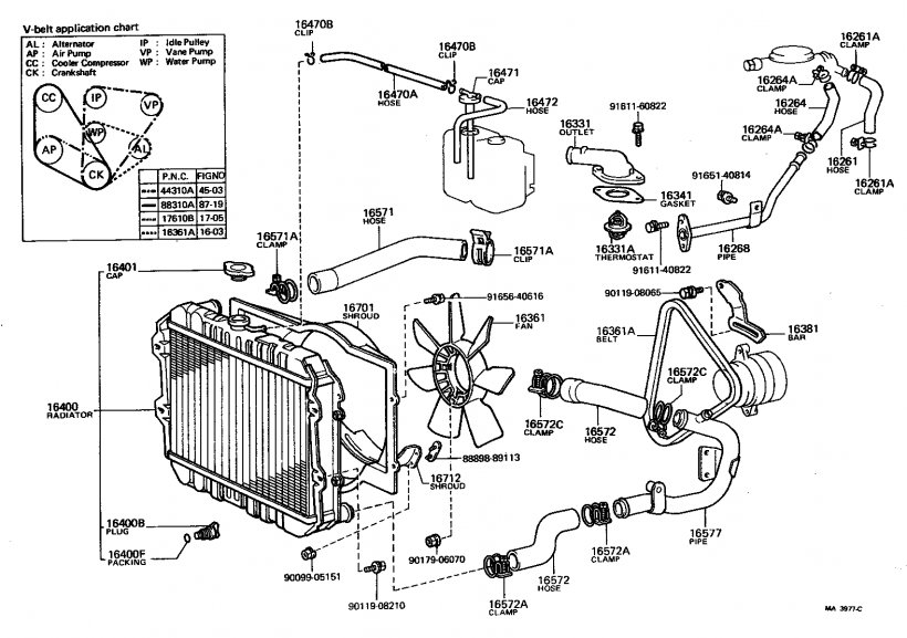 Toyota Car Drawing Mode Of Transport Radiator, PNG, 1576x1110px, Toyota, Area, Assy, Auto Part, Black And White Download Free